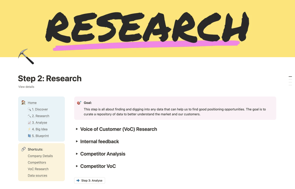 Atomic Positioning Framework Step 2: Research — gathering Voice of Customer data, internal feedback, and competitor positioning