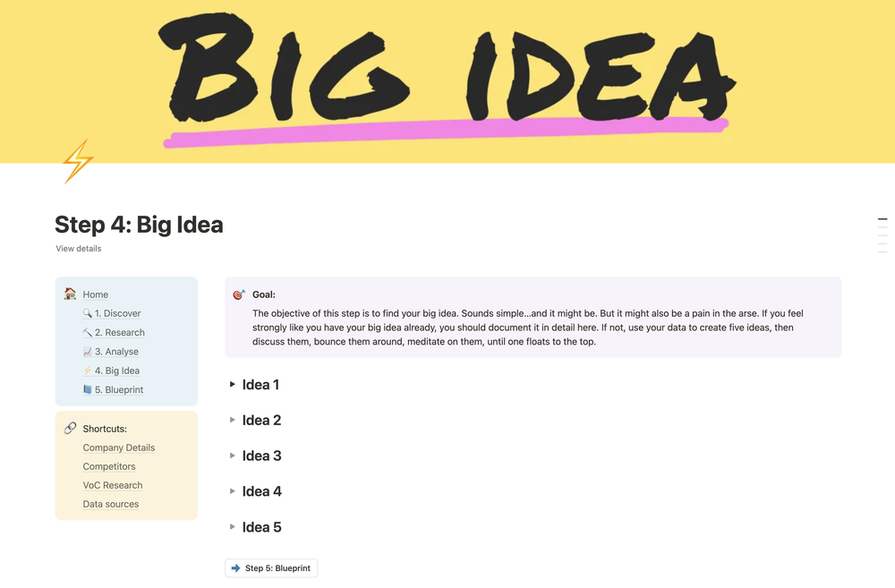 Atomic Positioning Framework Step 4: Big Idea — synthesising research into a core positioning concept