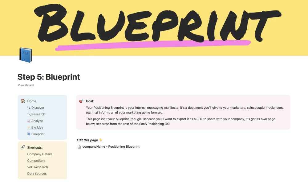 Atomic Positioning Framework Step 5: Blueprint — creating the shareable positioning document for internal alignment
